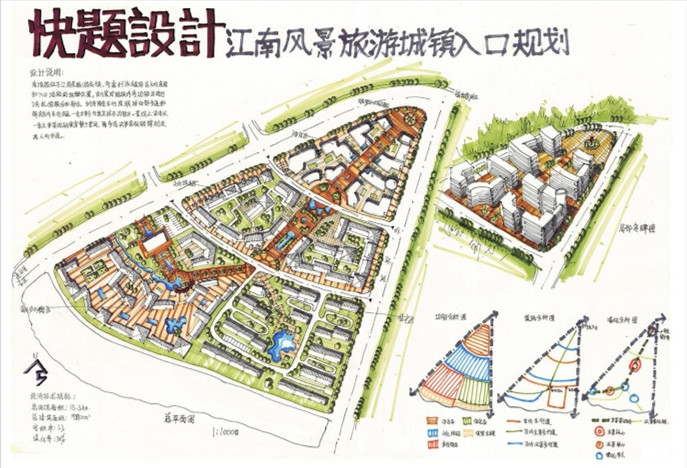 江南风景旅游城镇入口规划